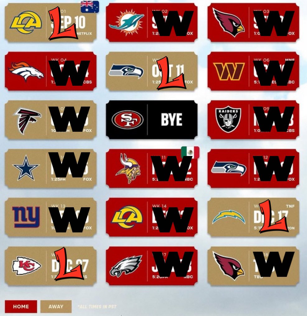 49ers & NFL News 24/7 tweet media