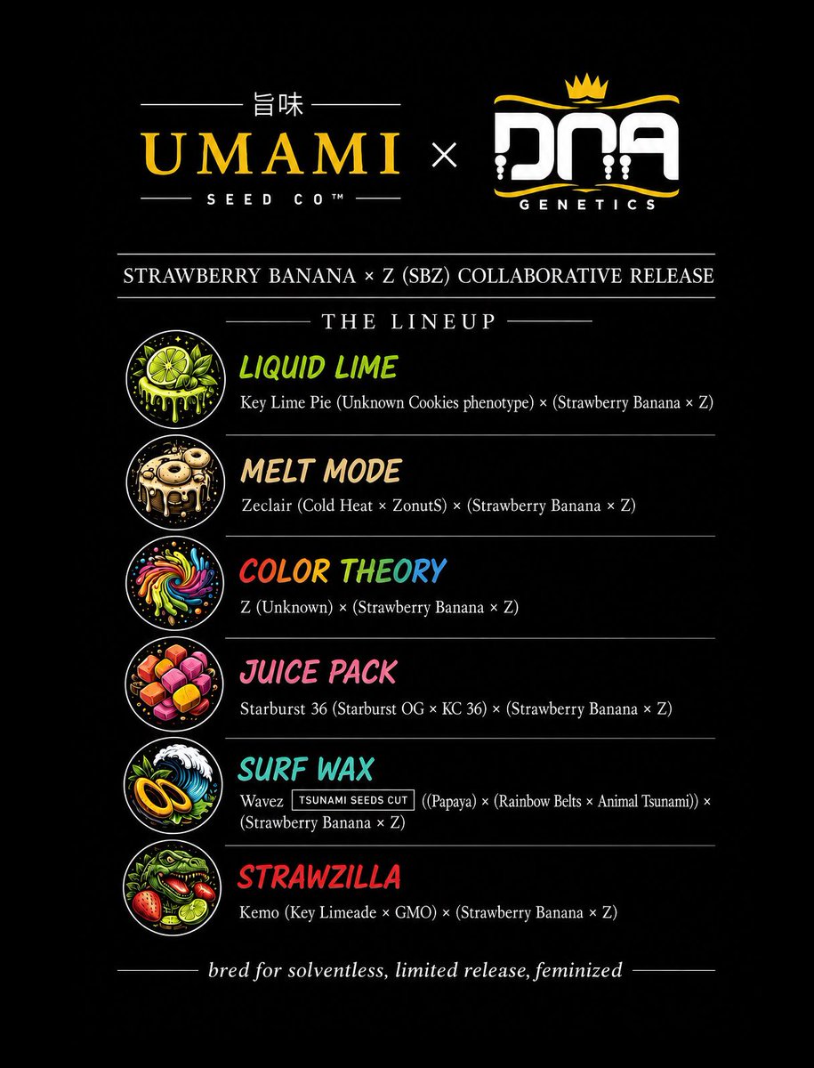 Umami Seed Co™ tweet media
