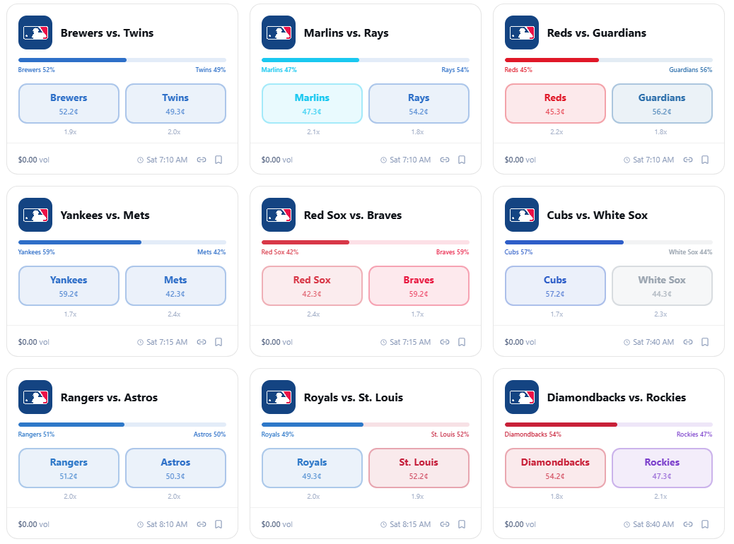 PredictBase | Prediction Markets tweet media