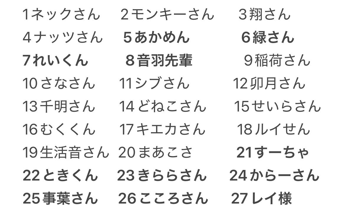 🧡大吉250👑ANNIN tweet media