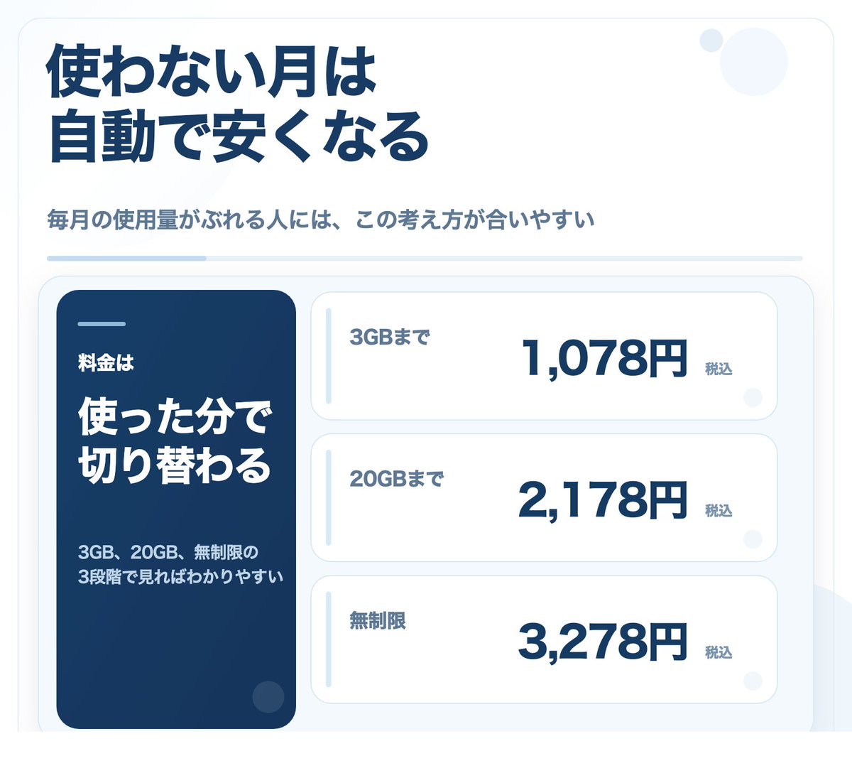 はっしー｜楽天社員｜楽天モバイルをわかりやすく発信 tweet media