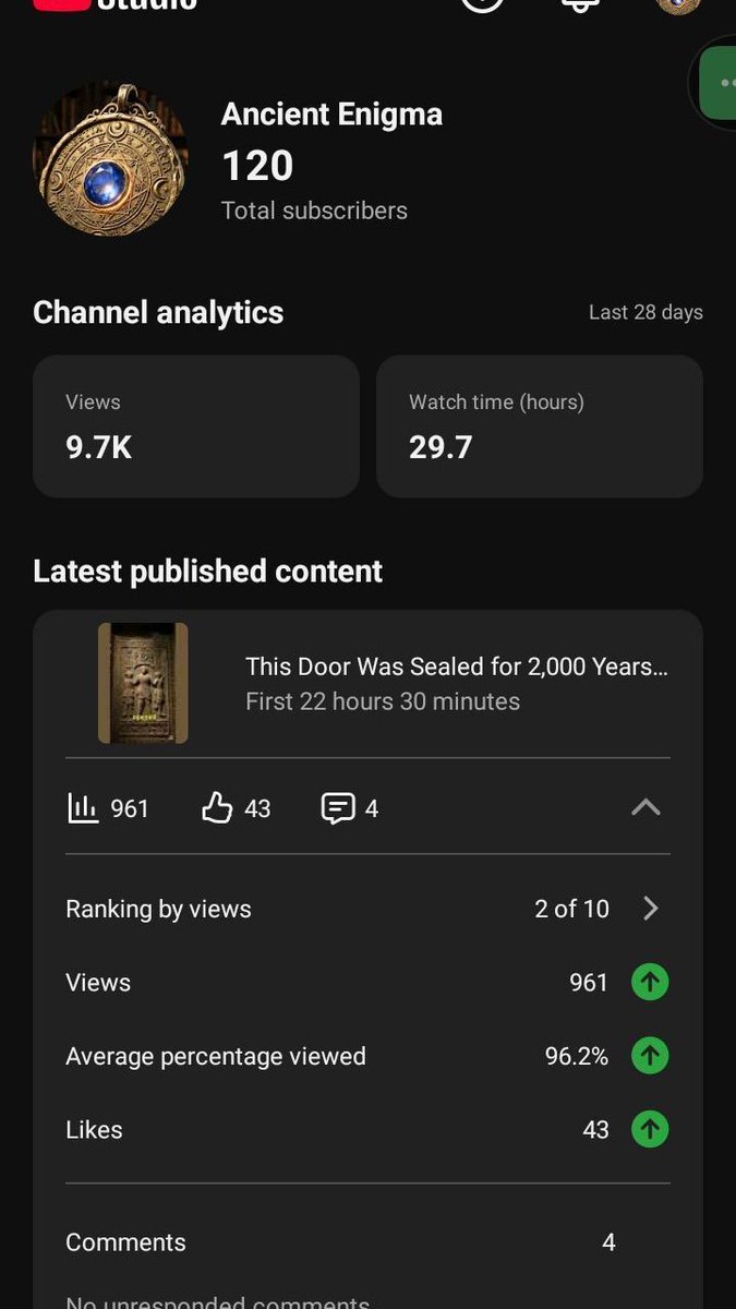 Ancient Enigma | Social Media Manager tweet media