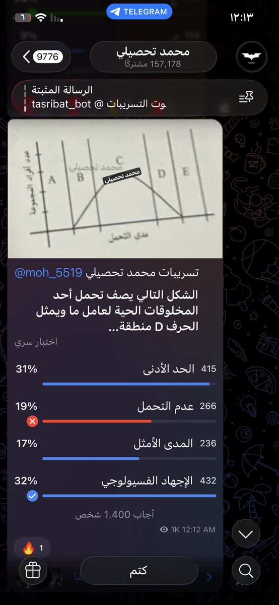 mn tweet media