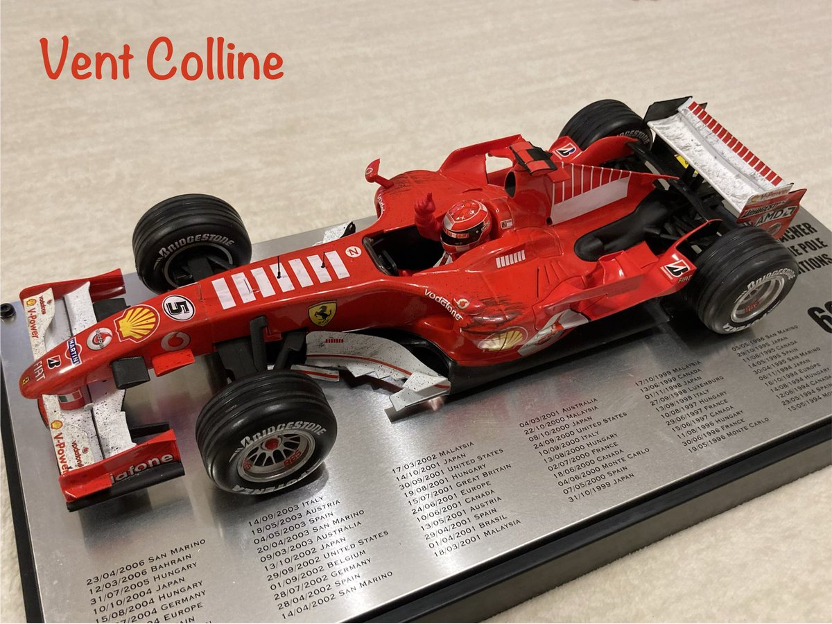 VentColline's tweet photo. マテル1/18 フェラーリ248F1 M.シューマッハ 2006年 サンマリノGP 66ポールポジション記念モデル
デカール貼付け、ピトー管・アンテナは金属製へ変更、ウェザリング塗装をして完了。
248F1って何台持ってるんだろ💦
数えてみるかな https://t.co/IVuLMQMiE3