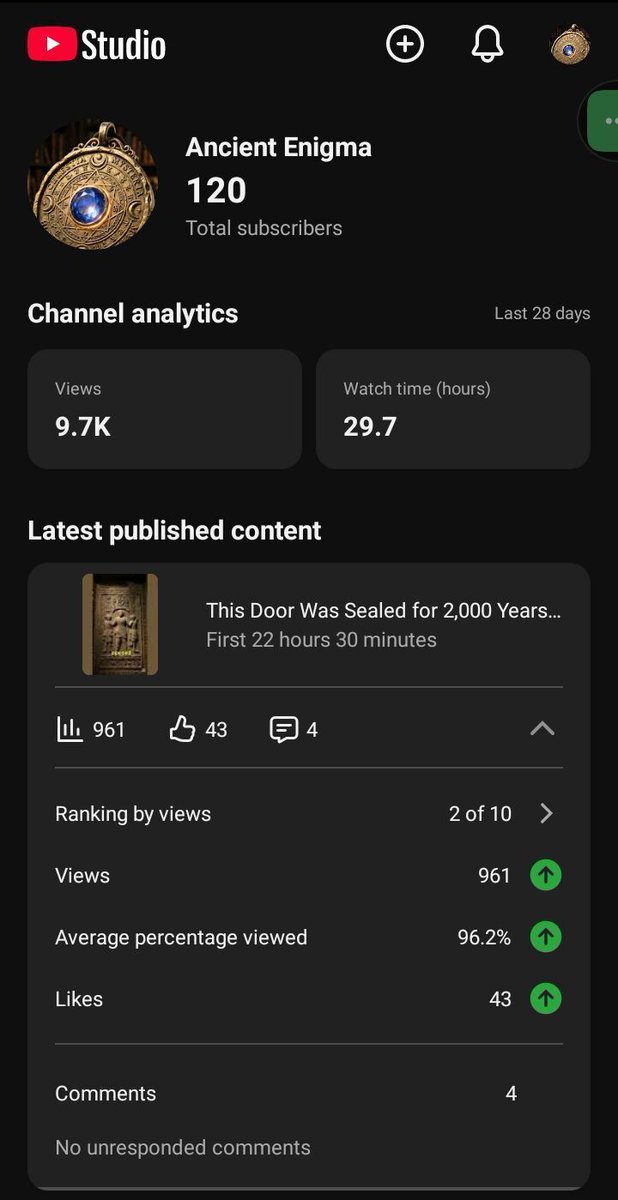 Ancient Enigma | Social Media Manager tweet media
