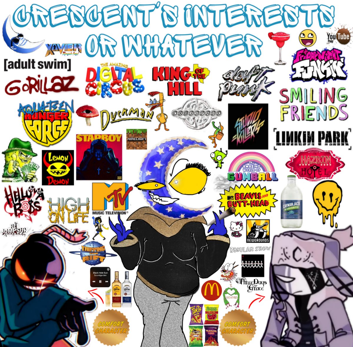 moonofthepines's tweet photo. 📍pin for profile 
Yo, I'm Crescent! There really isn't much to me. I draw silly weird things mainly related to MFM(Ruv)/Whitty. (I may or may not have a severe obsession with them...shhh) I'm also a WhitRuv fanfic writer. Follow my Wattpad for some tasty cringe cuisine.💅 💣💖🟣 https://t.co/elPBnakSra