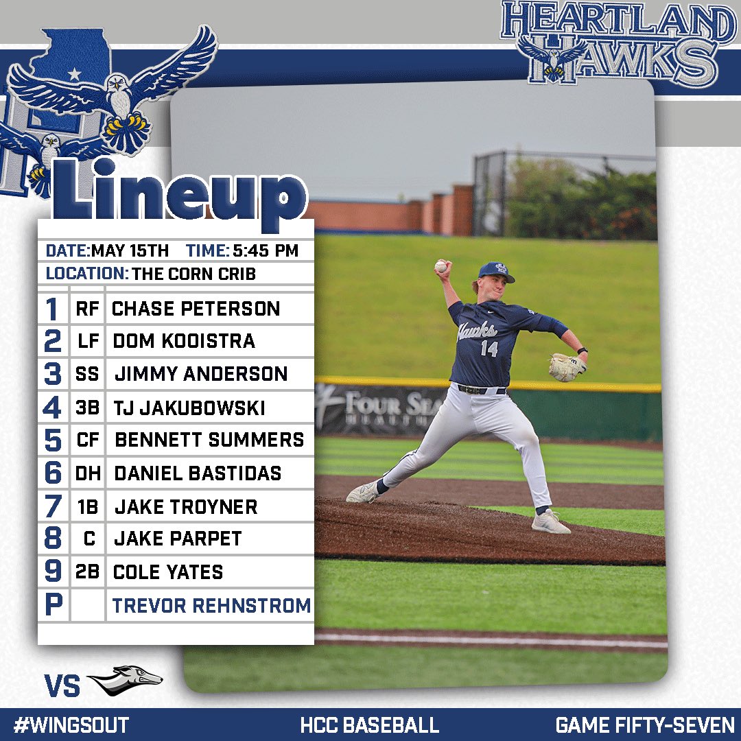 Heartland Baseball tweet media