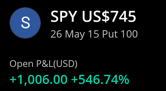 basichromaticc's tweet photo. Stellar day, stellar week, stellar discord. #manifestTrading $SPY $SLV $META https://t.co/JhprFNlgKq