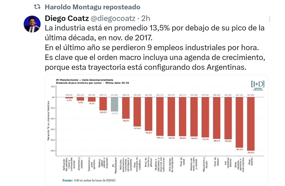 Guidoc tweet media