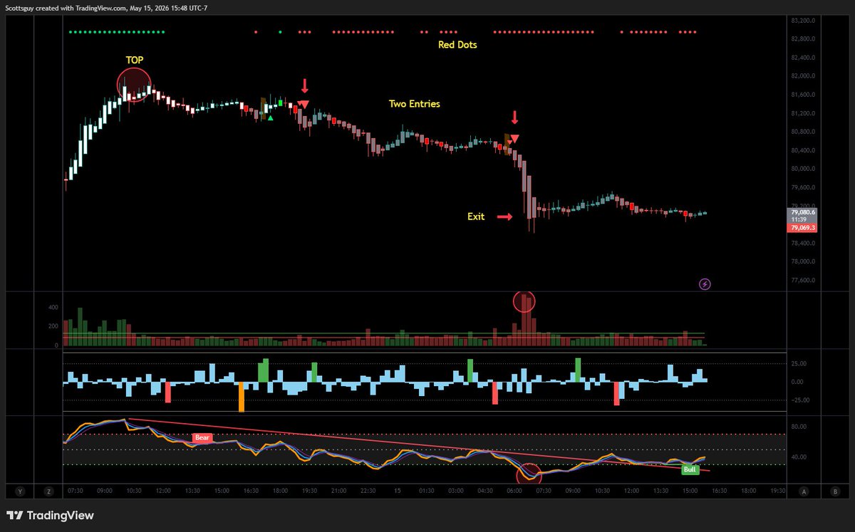 Trading Alpha tweet media