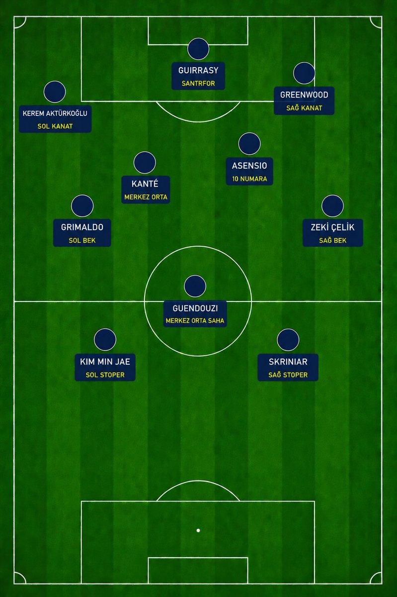 Emre Başak tweet media