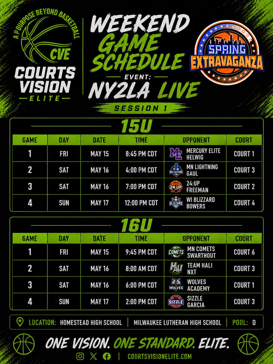 Courts Vision Elite tweet media