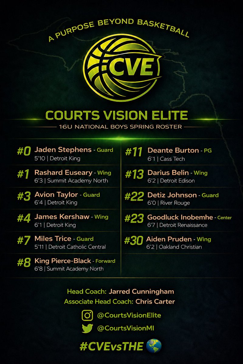 Courts Vision Elite tweet media