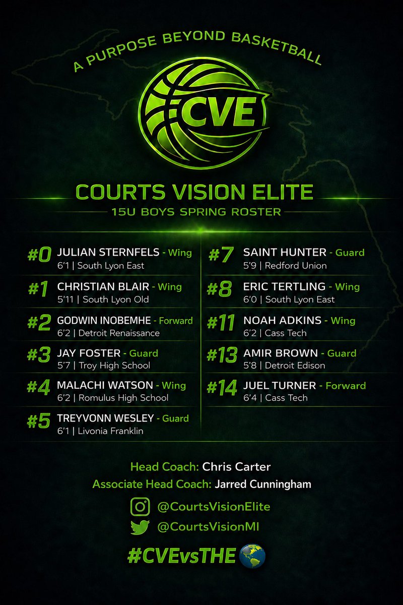 Courts Vision Elite tweet media