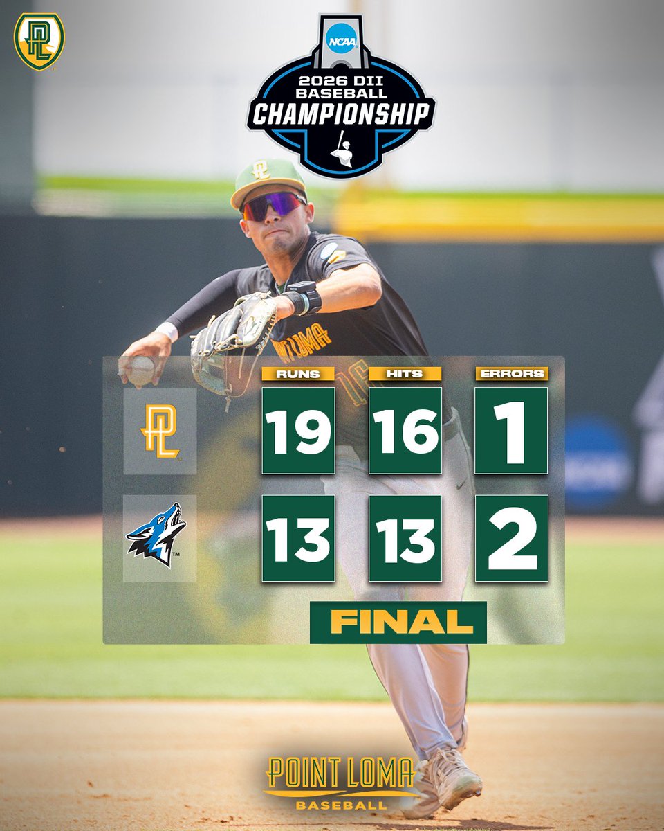 PLNUSeaLions's tweet photo. ⚾️ @PLNUBaseball moves to within one win of the Super Regionals!

#GoSeaLions https://t.co/xjP6x9HU5E
