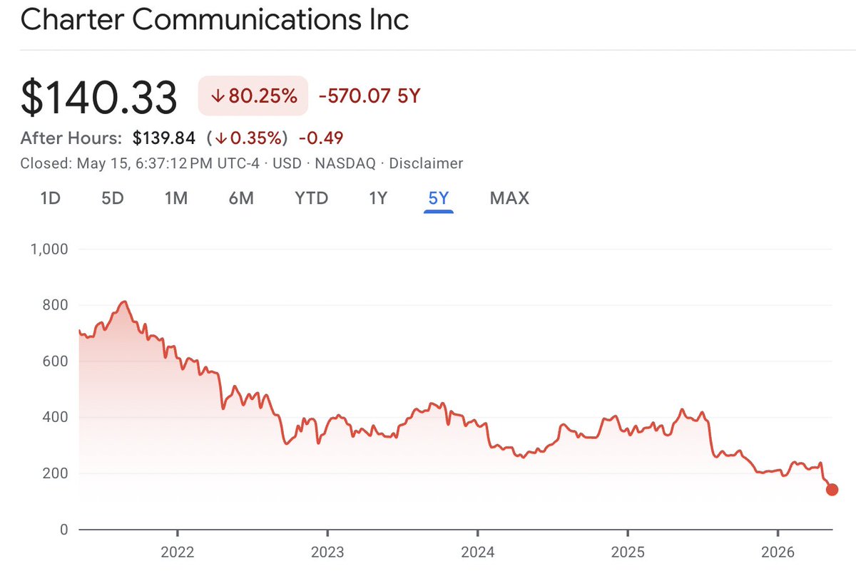 Masa Capital tweet media