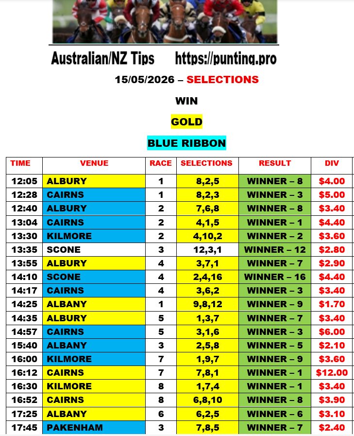 PUNTING.PRO AUSTRALIA - HORSE RACING TIPS tweet media