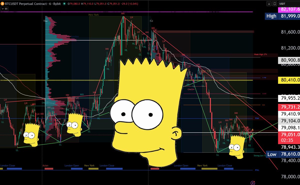 The Crypto Code tweet media