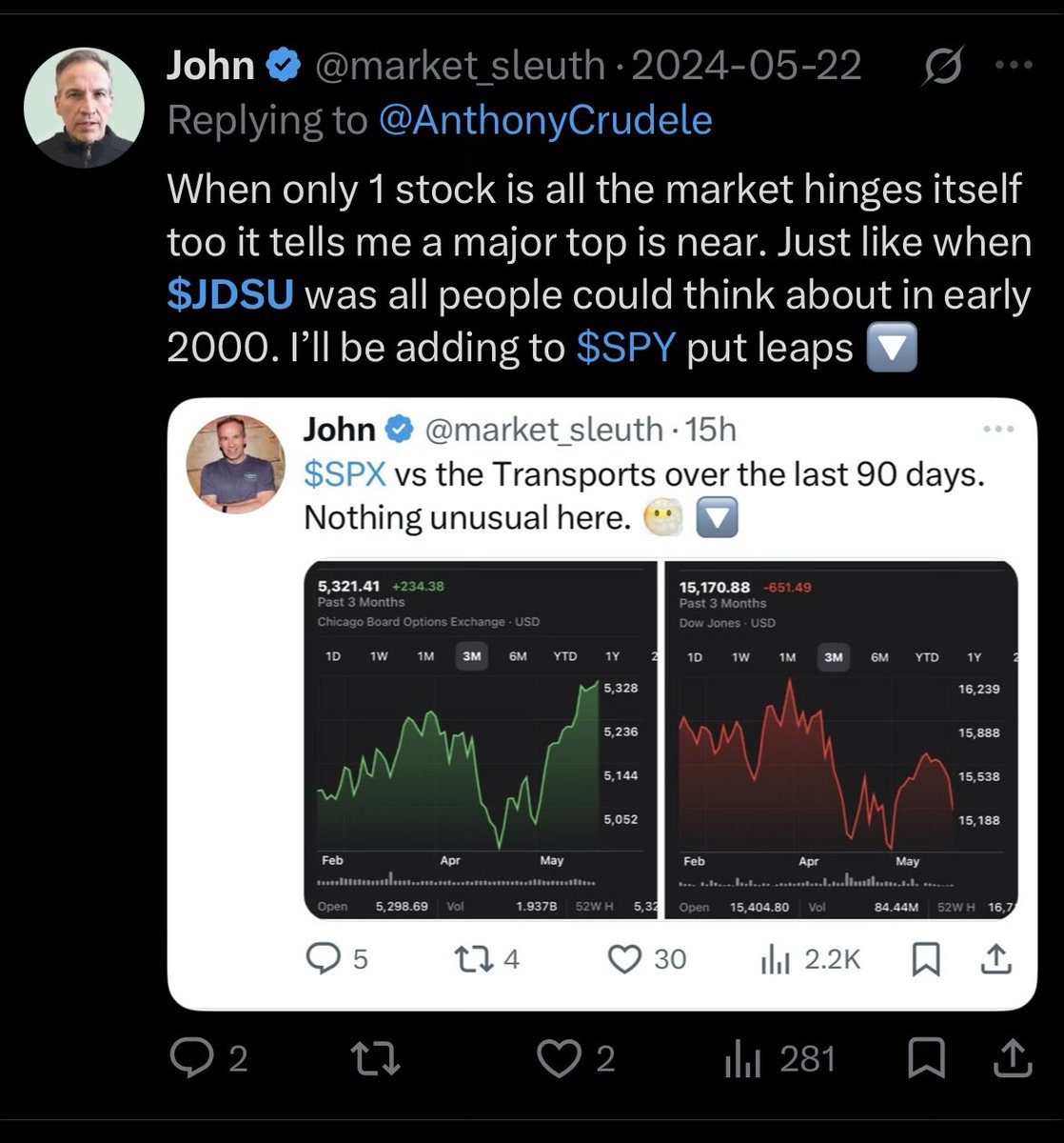 BYOinvestor tweet media