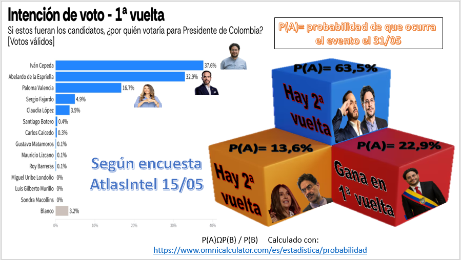 Yamil Cure Ruiz tweet media