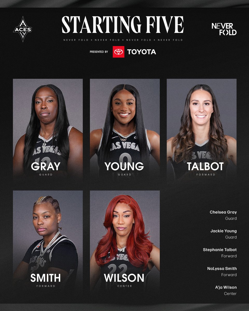 Las Vegas Aces tweet media