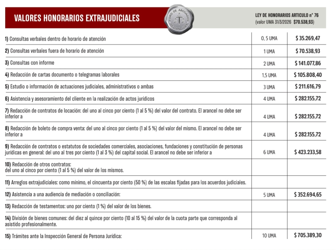 XmWalt's tweet photo. @GigaTTS Una consulta es 0.5 UMA. https://t.co/hEbaMFK0TT