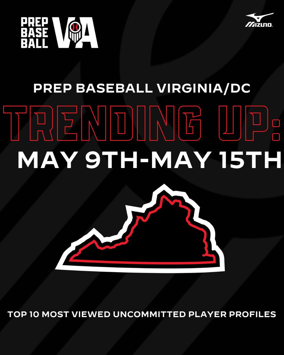 Prep Baseball Virginia/DC tweet media