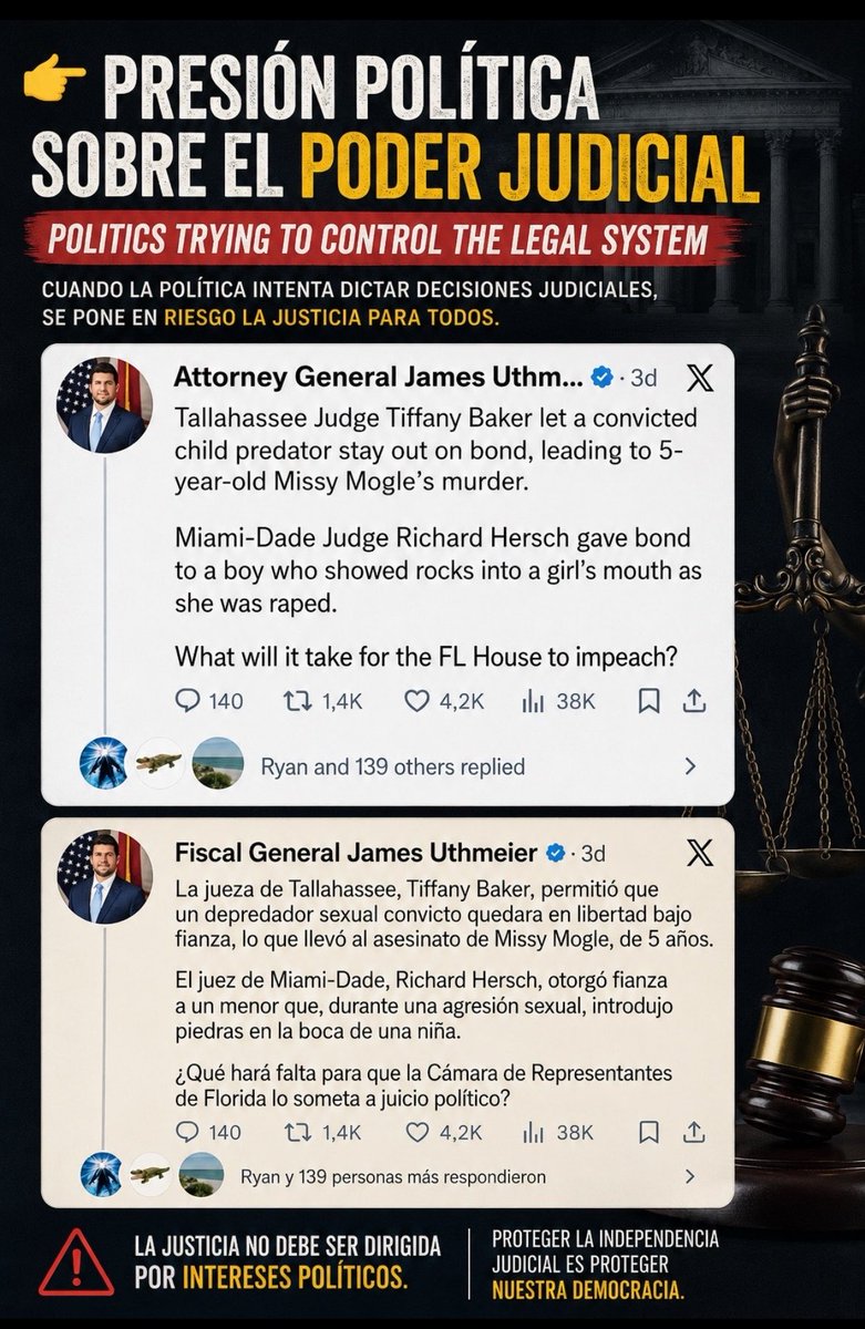 InToTheCrimes's tweet photo. Criticizing judicial decisions is fair. Politicizing them and calling for impeachment because a judge applied the law is dangerous. The justice system cannot operate based on political intimidation.
#miamidade 
#RuleOfLaw #DueProcess #Florida https://t.co/zJrgtc1l2R