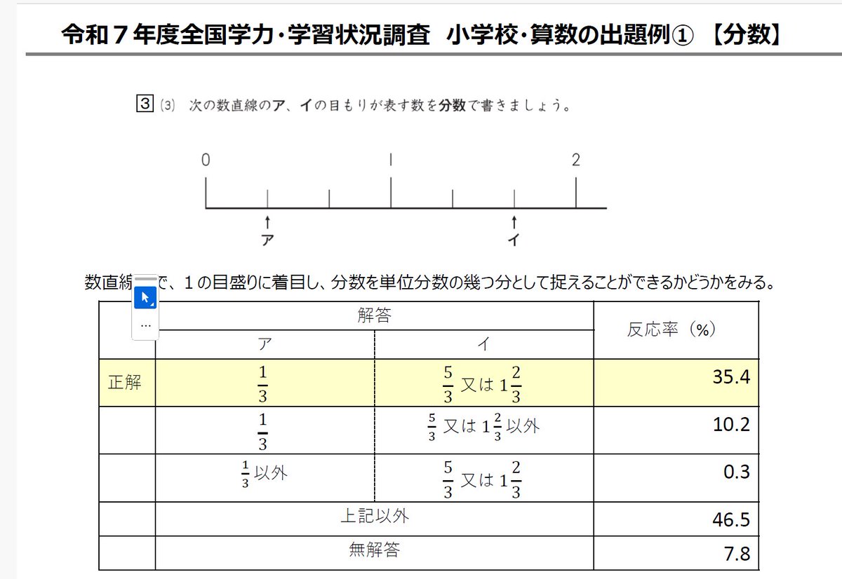 清　史弘 (Fumihiro Sei) tweet media