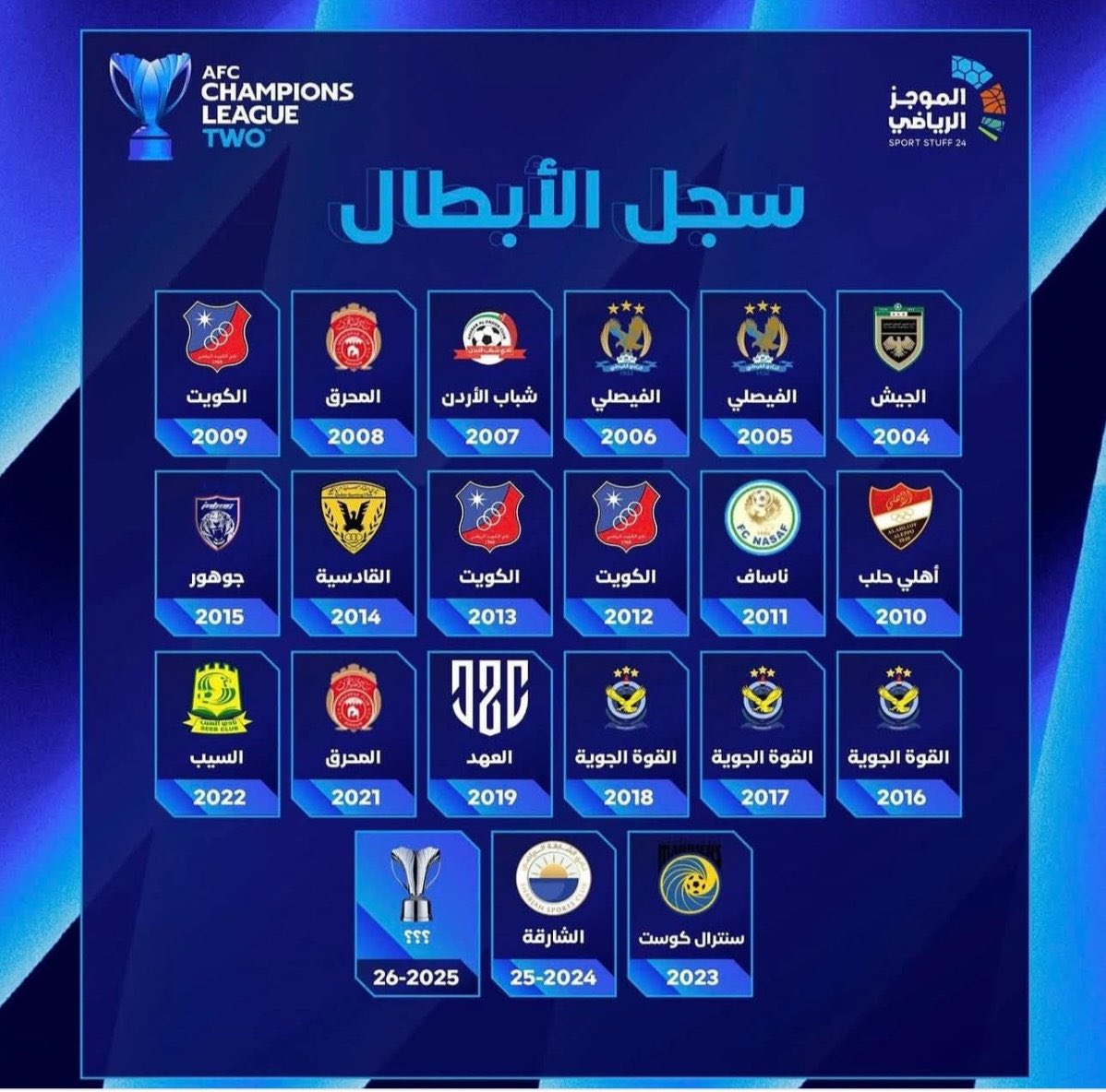 لامين YAMAL tweet media
