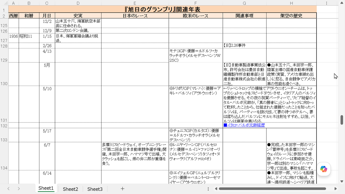 すがやみつる tweet media