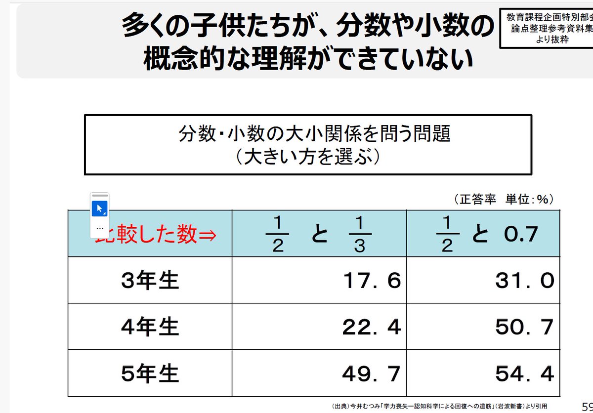 清　史弘 (Fumihiro Sei) tweet media