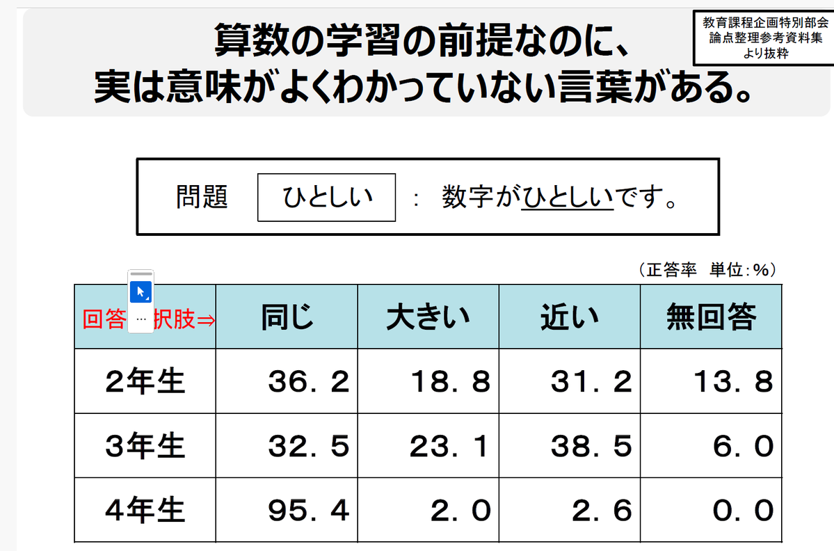 清　史弘 (Fumihiro Sei) tweet media
