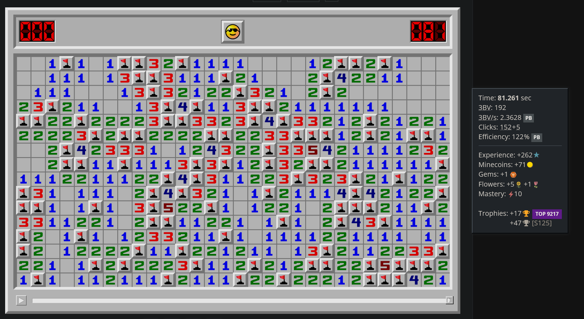HukonRH's tweet photo. not very close to my pb but randomly had a really nice minesweeper run, did not think I had that in me nowadays https://t.co/VAvL0gCRCh