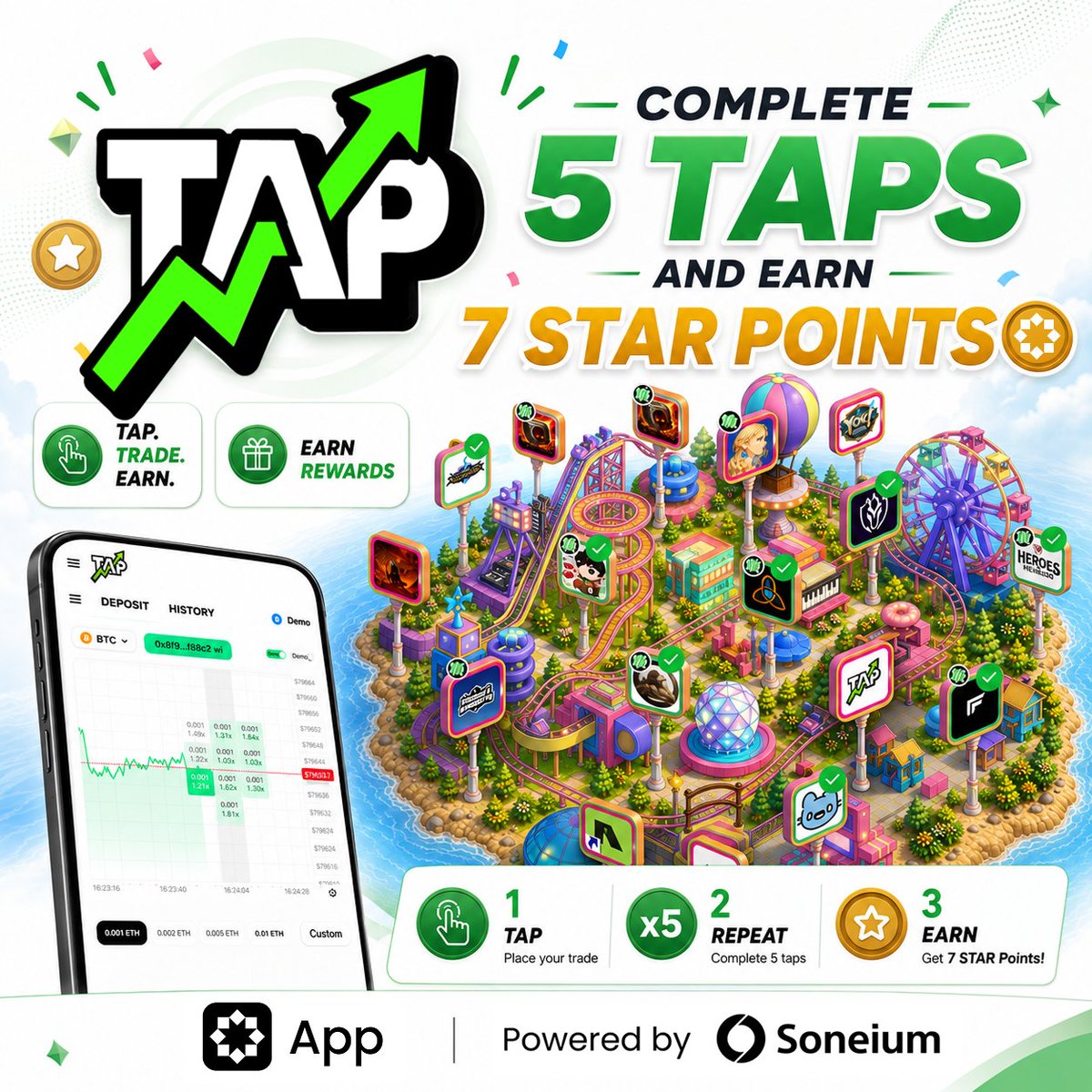 TapTapGG tweet media
