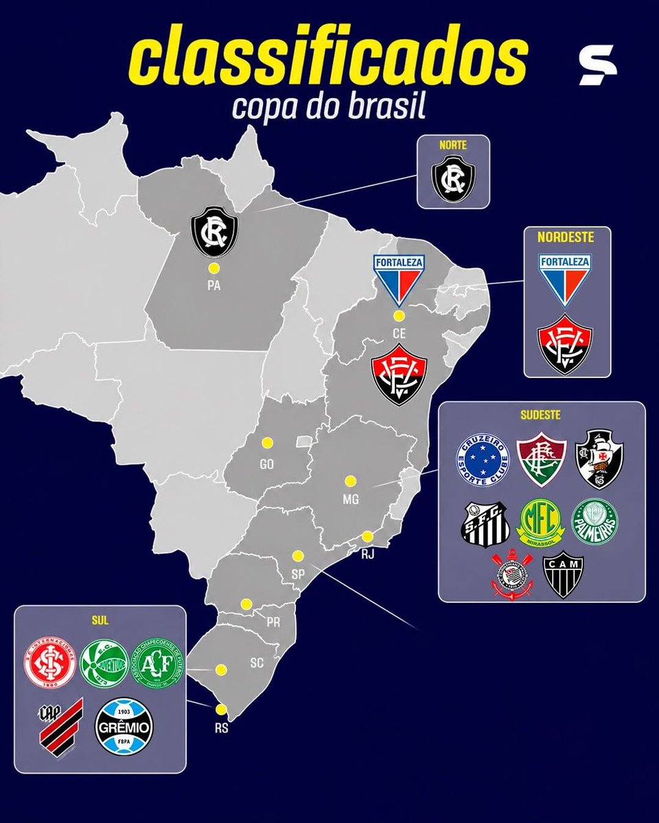 Remista Realista tweet media