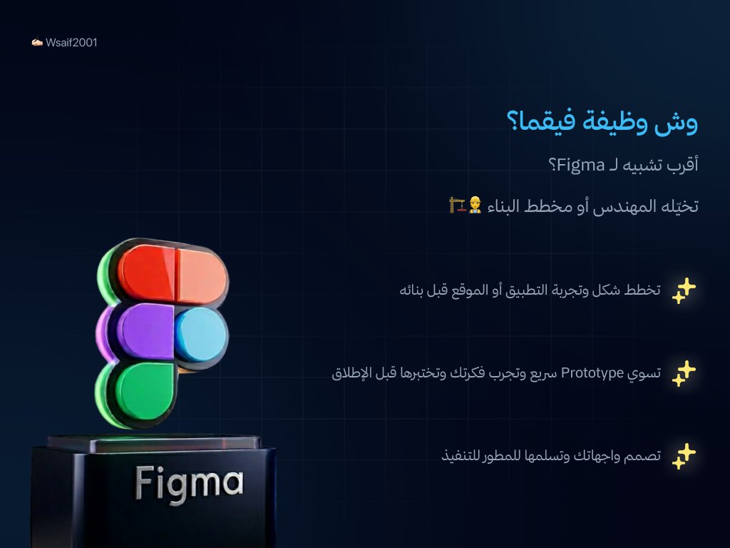 Wsaif | UXUI. tweet media