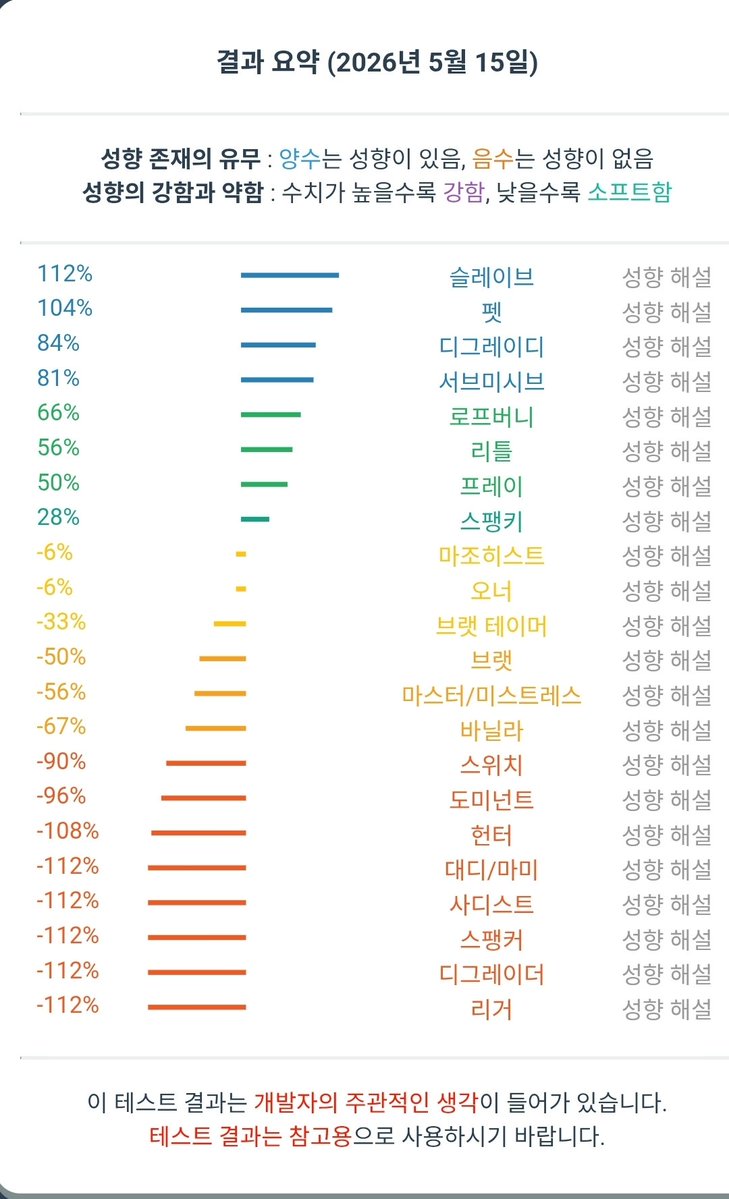 돼지섭 tweet media