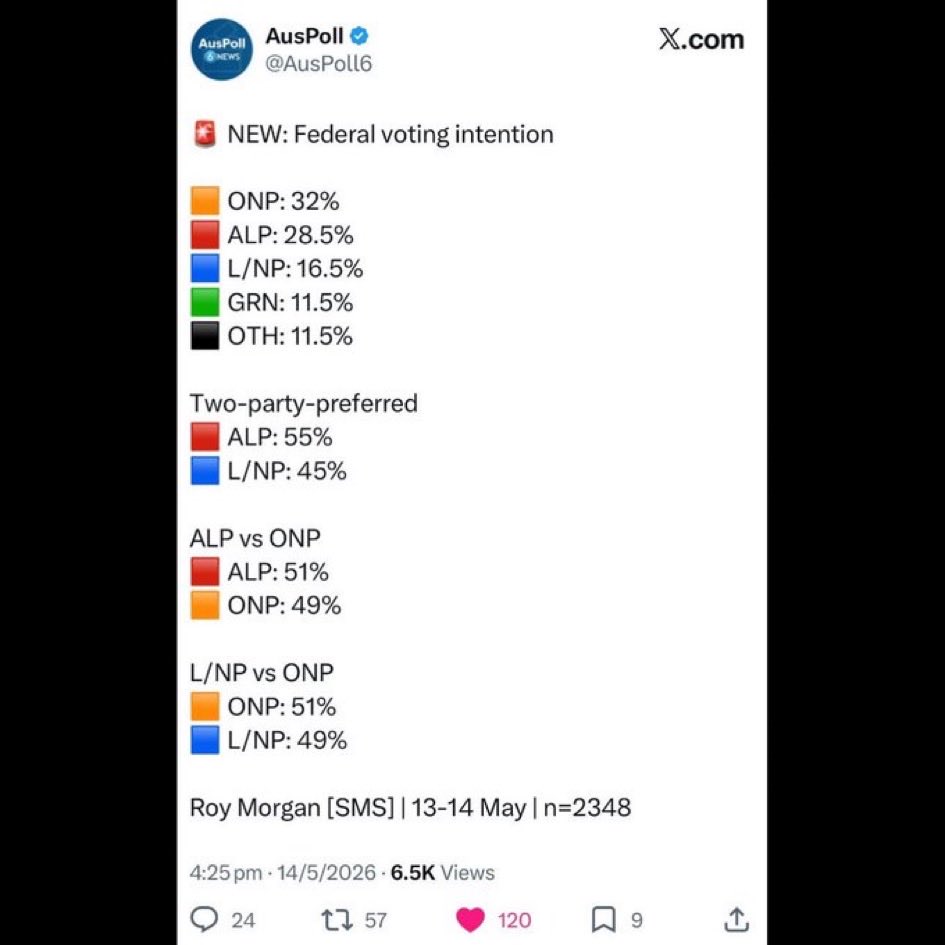 Katherine Deves Morgan 🇦🇺🚺 tweet media