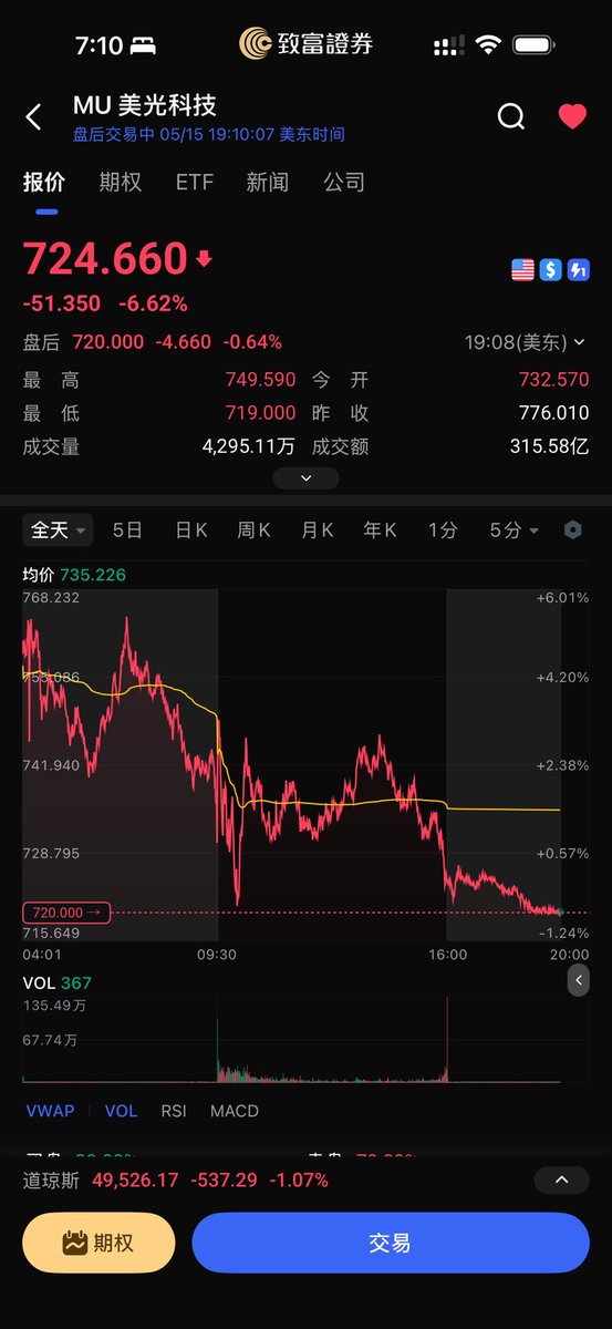 开挂的金兔子☯️🍊 tweet media