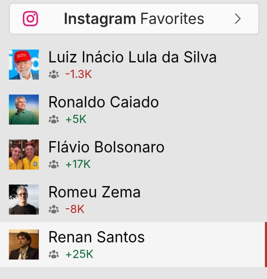 Fábio Silveira ⬛🟨⬜ tweet media