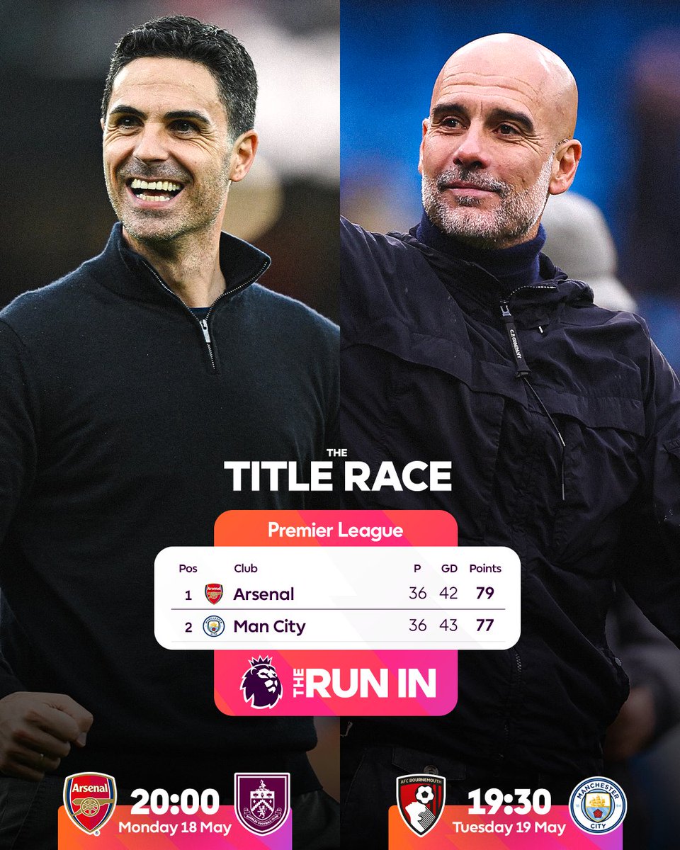 Premier League tweet media