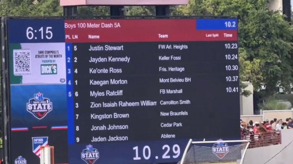 KaeganMorton's tweet photo. 4th in the 100m at the TX 5A UIL State Meet with a 10.37. After only 5 weeks of practice coming off meniscus surgery, proud of the way junior year ended. @BHEagleFootball https://t.co/MEftXGVZbk