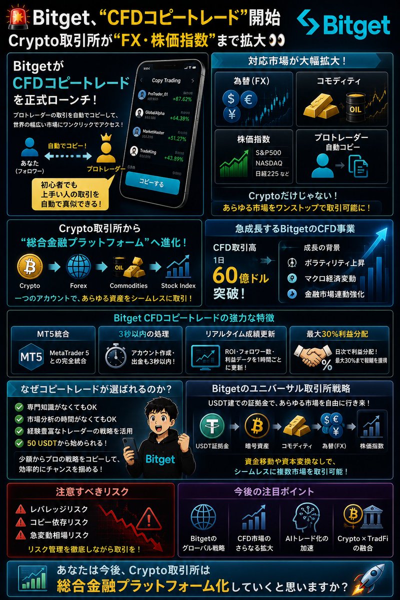 ジャスミン@暗号資産で人生ファイヤー tweet media
