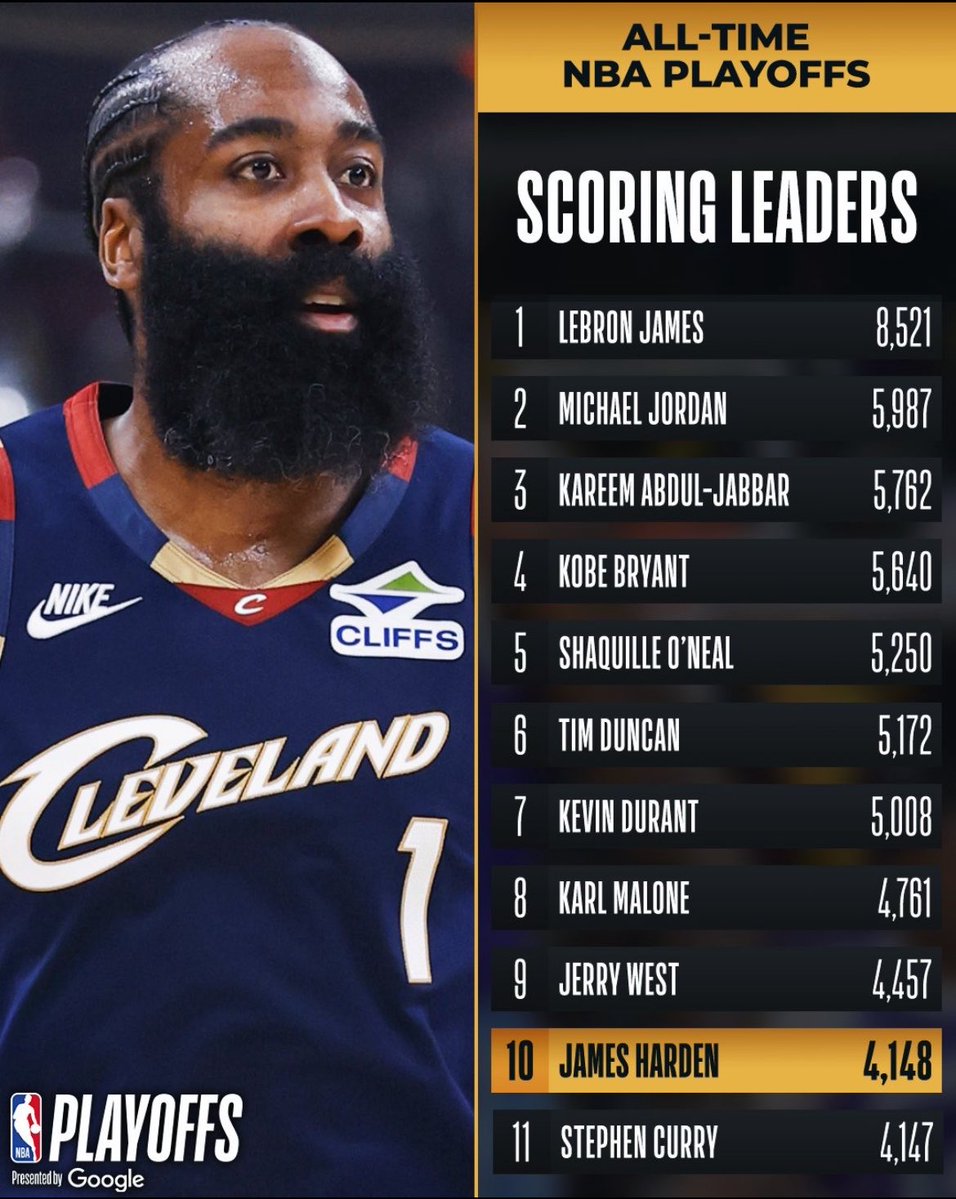 Pisou Na Linha | NBA 🏀🇧🇷 tweet media