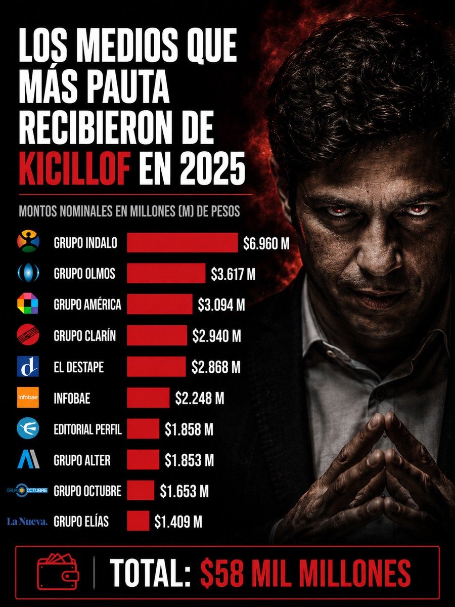piedra en el zapato tweet media