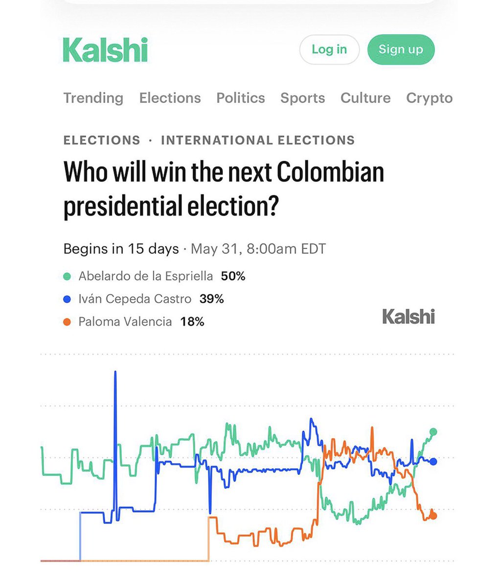 Carlos Felipe Mejía tweet media