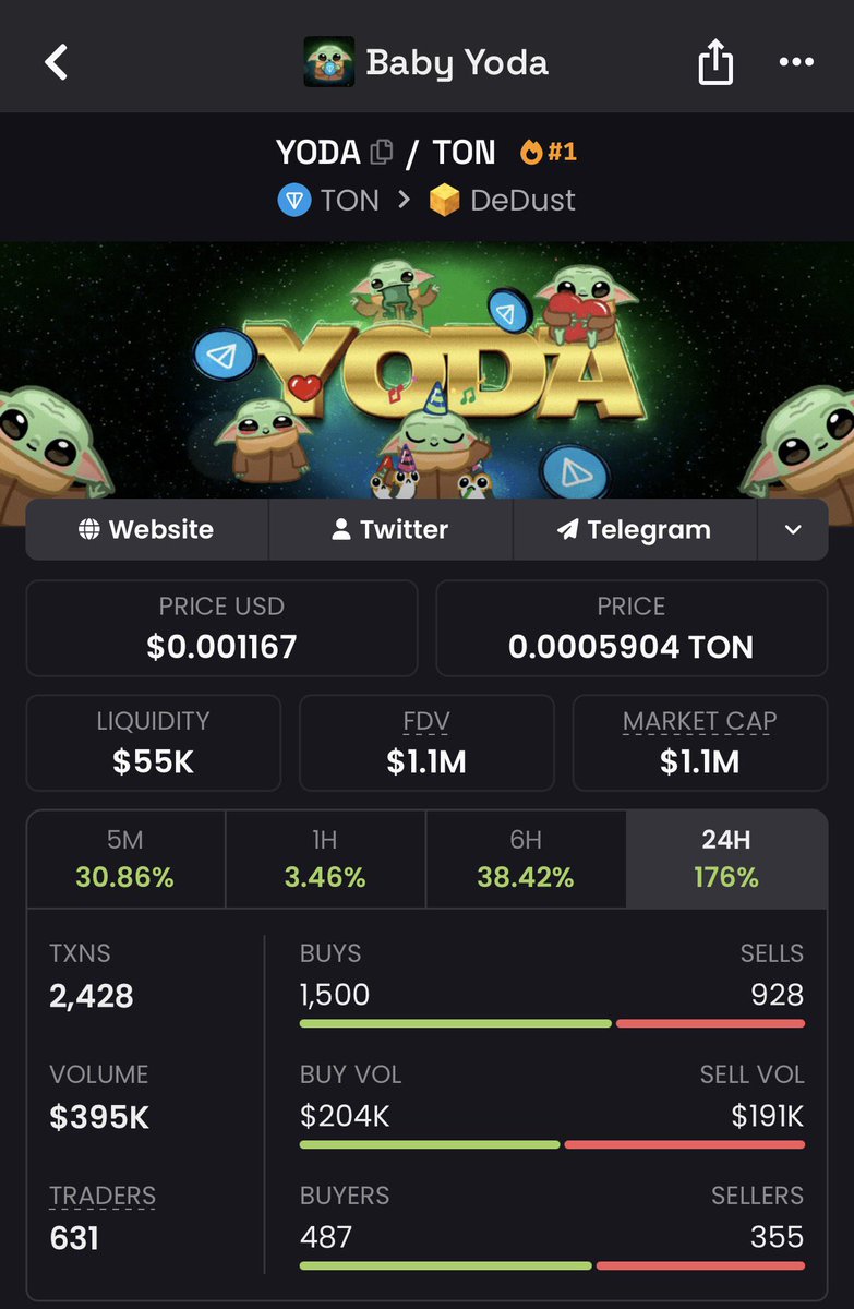 Moontron tweet media