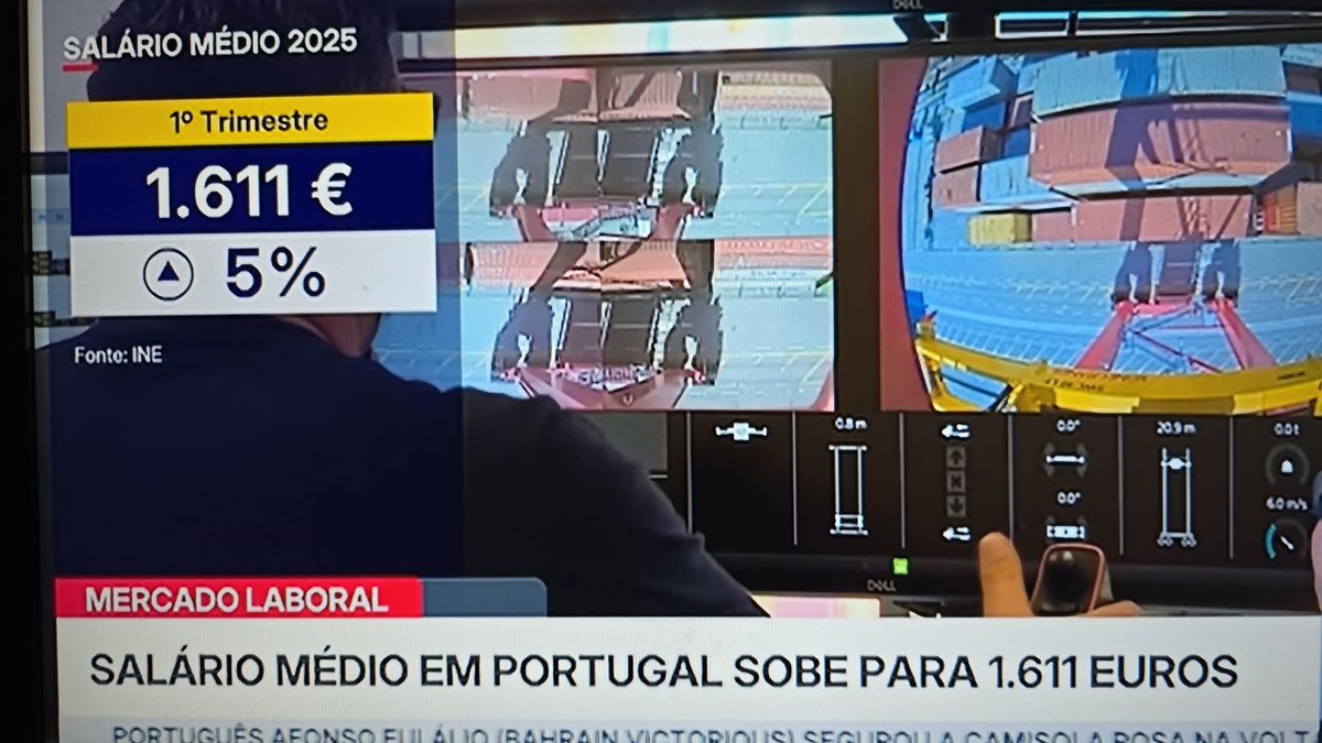 Vitor Carmo 🌐 tweet media