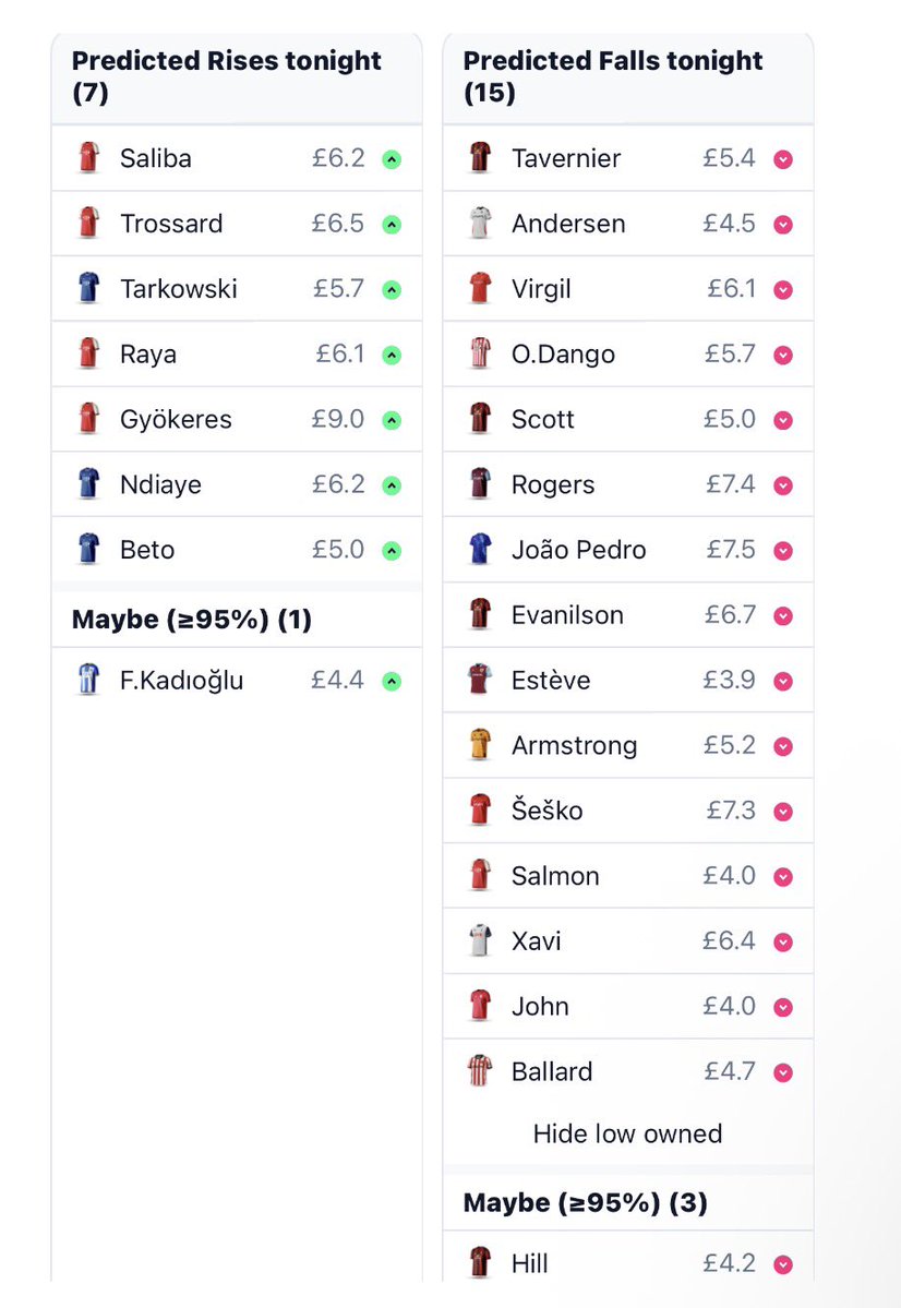 LiveFPL tweet media